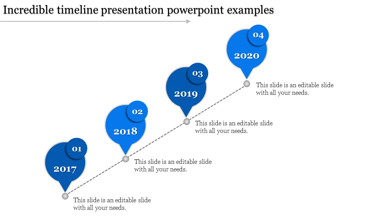 Customized Timeline Presentation Template and Google Slides